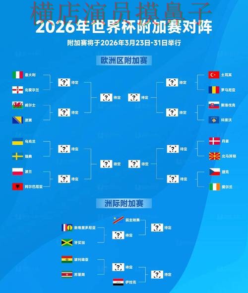 世界杯投注网站大全实测对比:速度测试+直播全指南 - FIFA World Cup 2026 世界杯投注网站大全实测对比:速度测试+直播全指南 - FIFA World Cup 2026