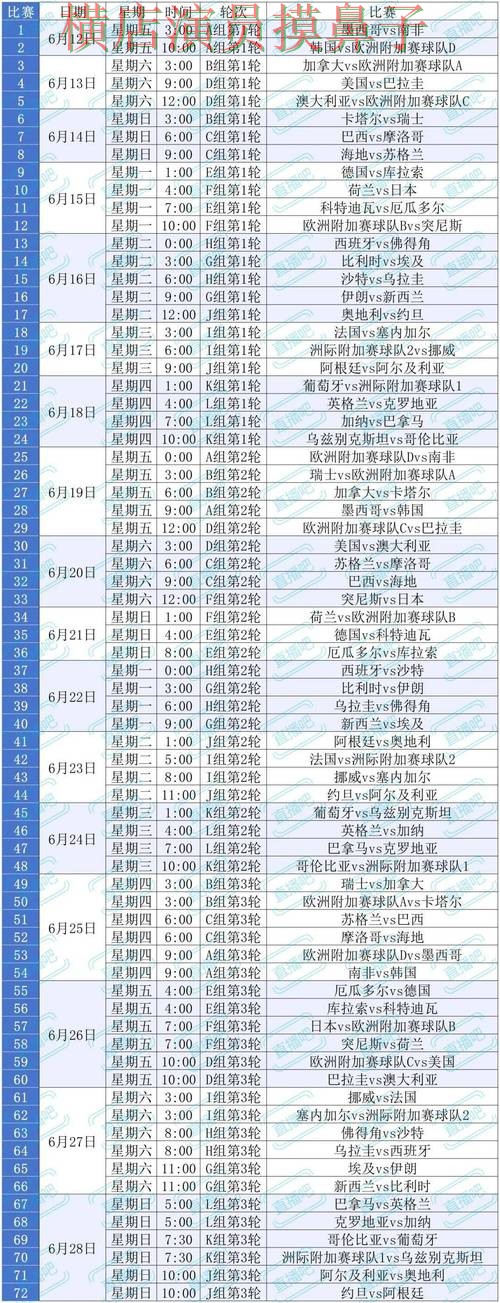新手必看:世界杯买球平台真实体验+直播详解 + World Cup 2026 新手必看:世界杯买球平台真实体验+直播详解 + World Cup 2026