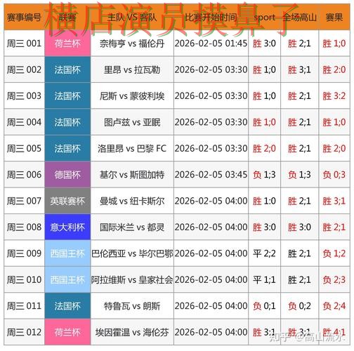 世界杯官方信息期间热门世界杯竞猜平台深度评测与直播入口分析 世界杯官方信息期间热门世界杯竞猜平台深度评测与直播入口分析