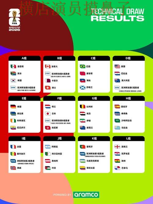 FIFA World Cup 2026期间热门世界杯竞猜平台精选与直播入口分析 FIFA World Cup 2026期间热门世界杯竞猜平台精选与直播入口分析