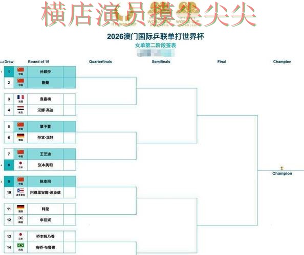 世界杯竞猜网站哪个好?围绕数据分析+直播体验做一次深度评测(世界杯官方信息) 世界杯竞猜网站哪个好?围绕数据分析+直播体验做一次深度评测(世界杯官方信息)