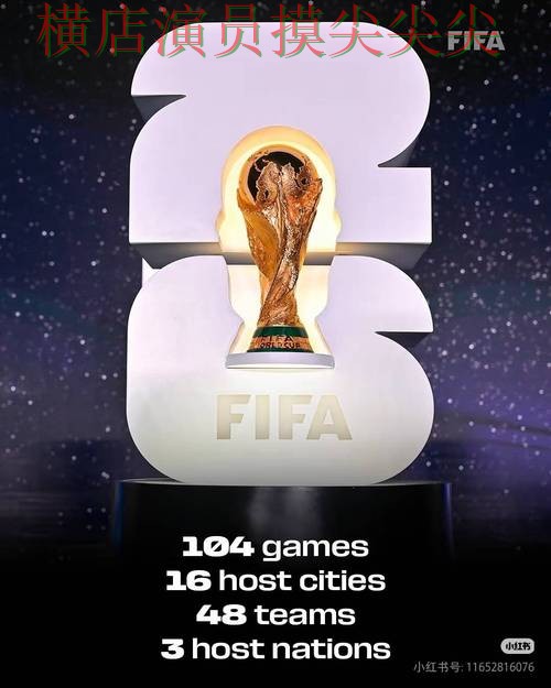 新手必看:世界杯竞猜网站平台排行+直播详解 + FIFA World Cup 2026 新手必看:世界杯竞猜网站平台排行+直播详解 + FIFA World Cup 2026