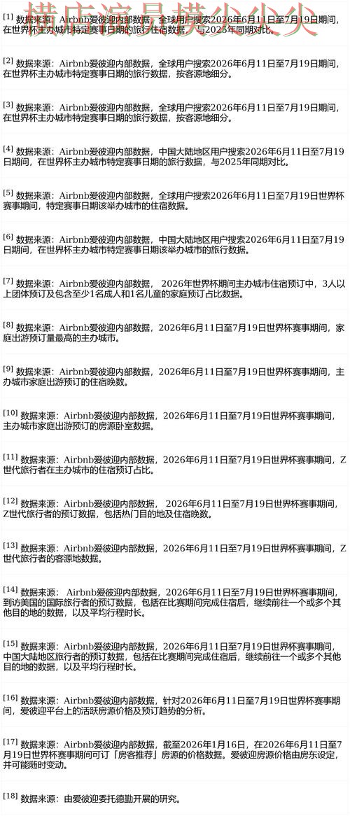 世界杯竞猜网站整理报告:实时直播+直播与实际体验总结 - FIFA World Cup 2026 世界杯竞猜网站整理报告:实时直播+直播与实际体验总结 - FIFA World Cup 2026
