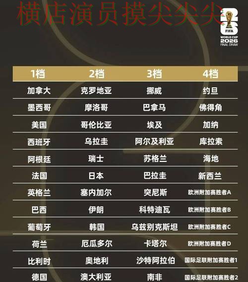 深度评测世界杯投注平台合集:从稳定性评测到直播观看全流程解析 - 世界杯高清直播 深度评测世界杯投注平台合集:从稳定性评测到直播观看全流程解析 - 世界杯高清直播