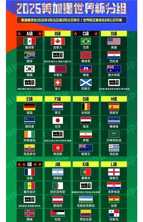 世界杯投注网站大全实测对比合集:覆盖安全入口+直播与入口方式 - World Cup 2026 世界杯投注网站大全实测对比合集:覆盖安全入口+直播与入口方式 - World Cup 2026